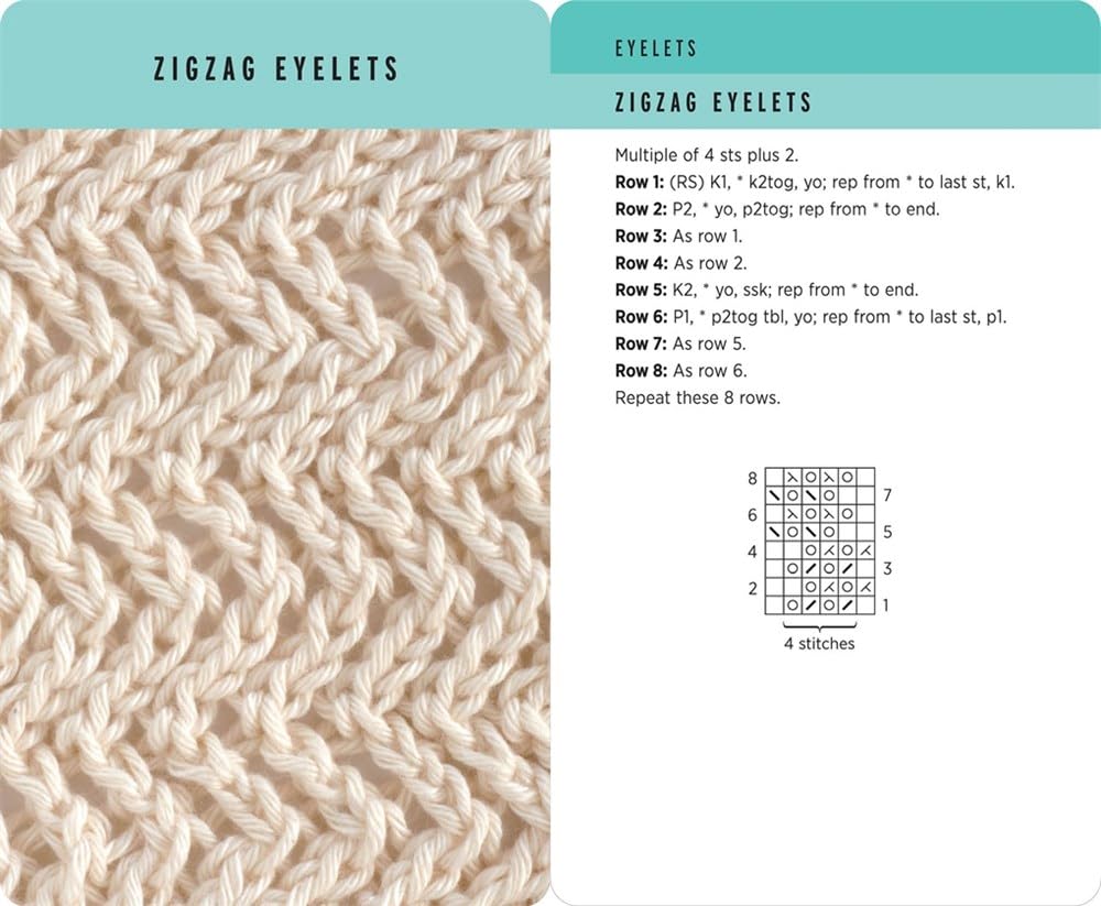 Knitting Stitches Card Deck: Learn to knit texture in 52 cards