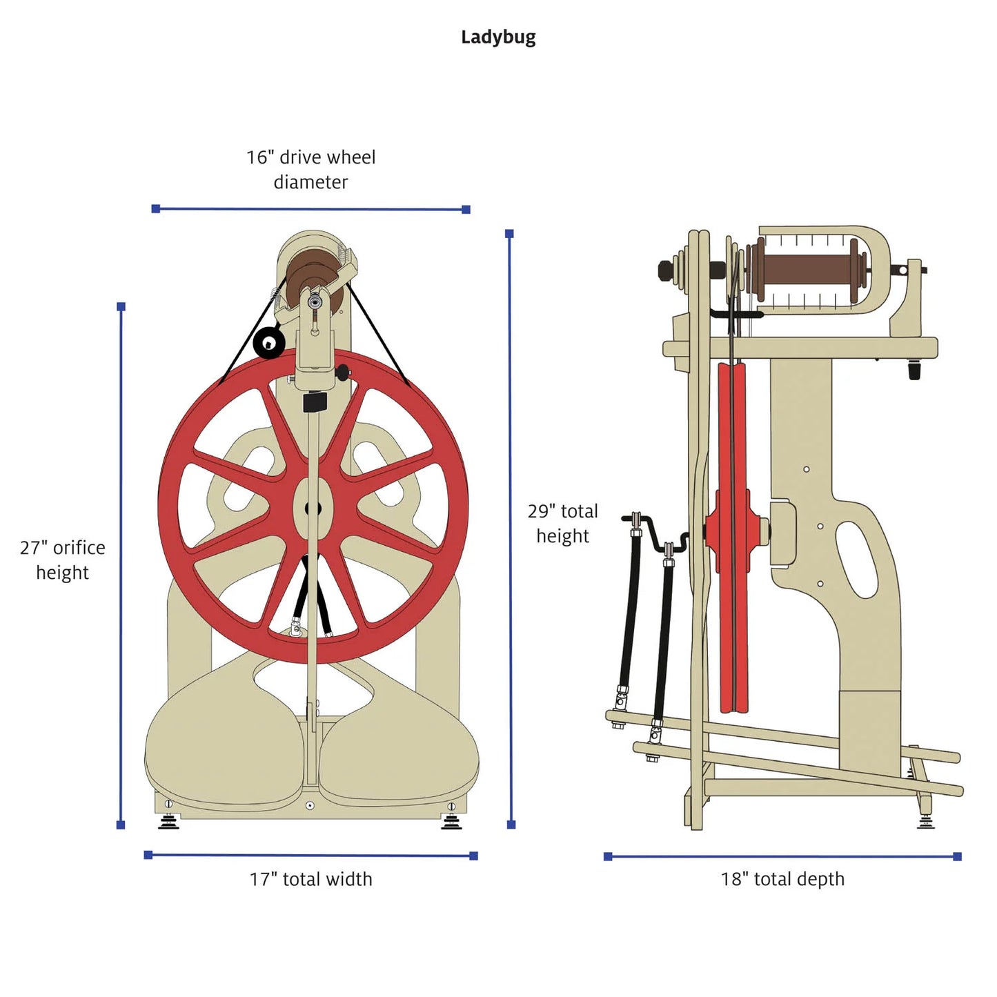 Ladybug Spinning Wheel by Schacht Spindle Company