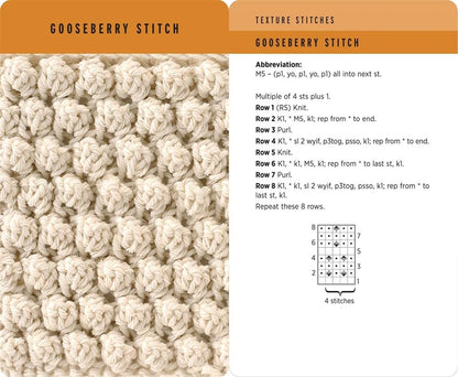 Knitting Stitches Card Deck: Learn to knit texture in 52 cards