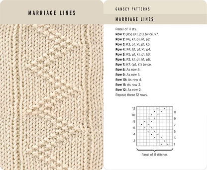 Knitting Stitches Card Deck: Learn to knit texture in 52 cards