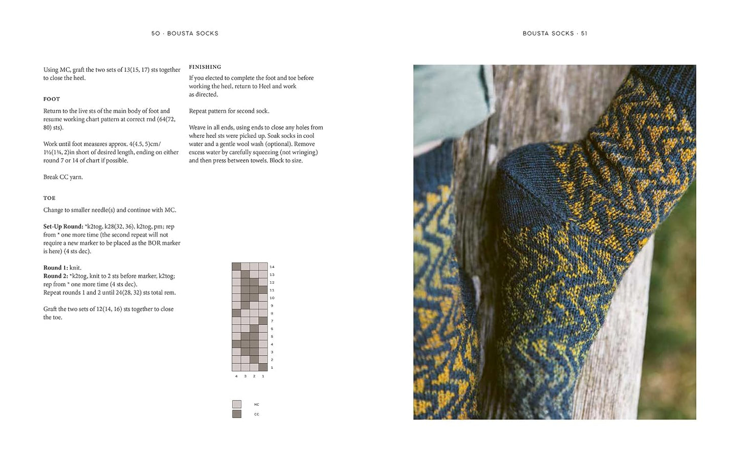 Grand Shetland Adventure Knits