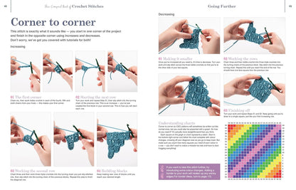 The Compact Book of Crochet Stitches