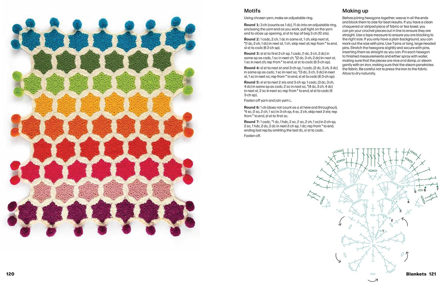 The Crochet Stitch Companion for Blankets and Afghans