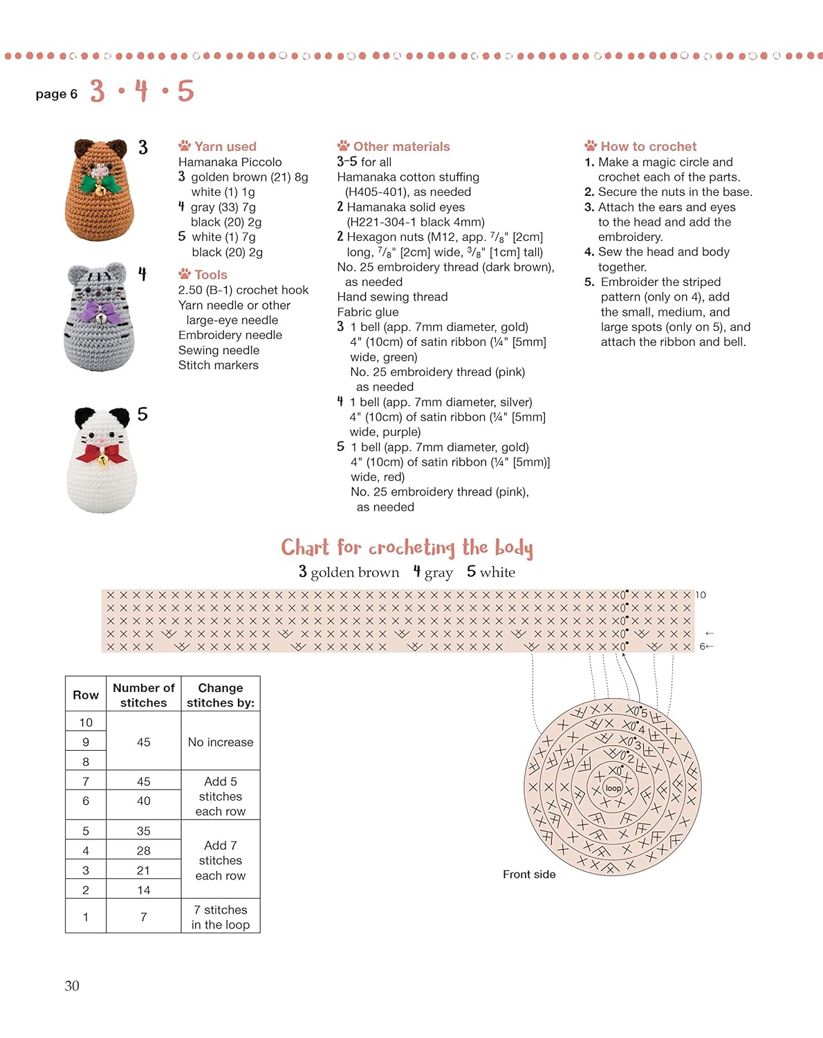 Amigurumi Cats: Crochet Sweet Kitties the Japanese Way (24 Projects of Cats to Crochet)