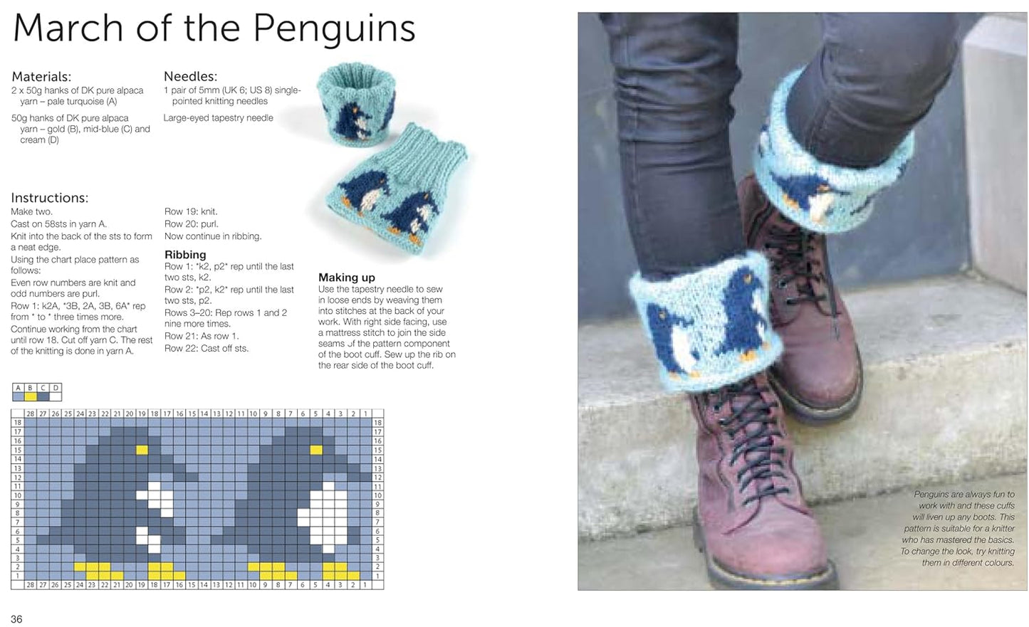 Head-to-Toe Winter Knits: 100 Quick and Easy Knitting Projects For The Winter Season by Monica Russel