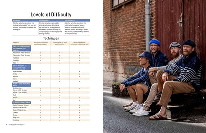 Nordic Sailors' & Fishermen’s Sweaters by Lottie Rahbek and Gitte Verner Jensen