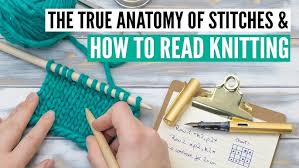 Knitting Anatomy